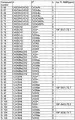 Figure imgf000034_0001