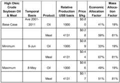 Figure imgf000051_0002