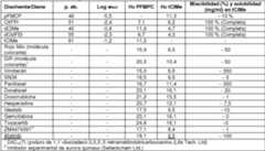 Figure imgf000040_0001