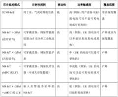 Figure BDA0002996588220000071