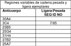 Figure imgf000022_0001