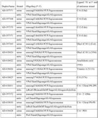 Figure imgf000243_0001