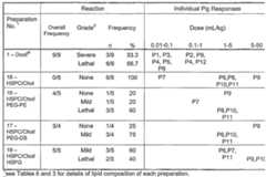 Figure imgf000022_0001