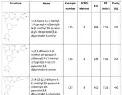 Figure imgf000125_0001