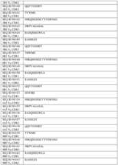 Figure imgf000118_0001