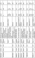 Figure imgf000640_0001