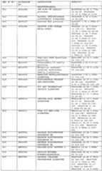 Figure imgf000221_0001