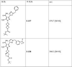 Figure BDA0001690044510000811