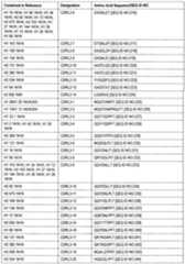 Figure imgf000050_0001