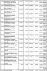 Figure imgf000461_0001