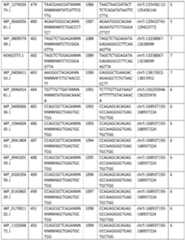 Figure imgf000067_0001