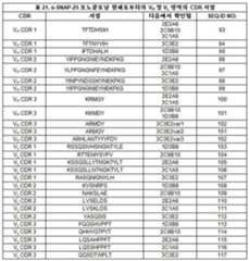 Figure 112018088977530-pat00047