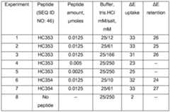 Figure imgf000063_0001