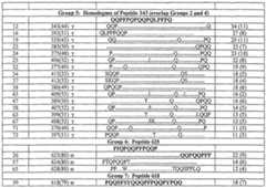 Figure imgf000097_0001