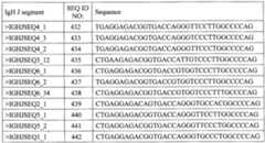 Figure imgf000053_0001