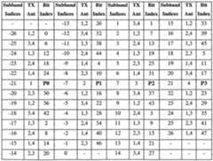 Figure imgf000053_0001