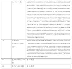 Figure 0007184938000105