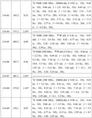 Figure BDA0001412716210002931