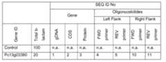 Figure imgb0001