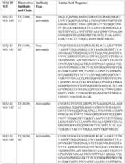 Figure PCTCN2022127875-appb-000015