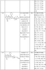 Figure imgf000138_0001