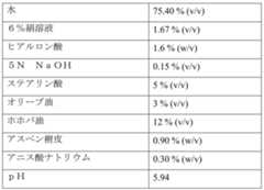 Figure 0007290912000069