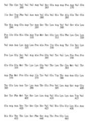 Figure 105116461-A0202-12-0291-100