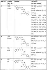 Figure imgf000132_0001