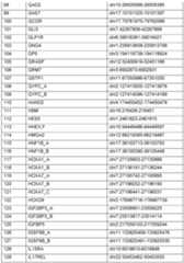 Figure imgf000115_0001