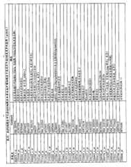 Figure GPA00001009088701981