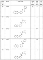 Figure imgf000379_0001