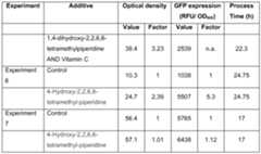 Figure imgf000082_0001
