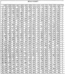 Figure imgf000106_0001