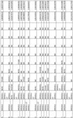 Figure imgf000237_0001