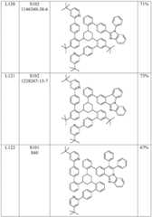 Figure BDA0001926598900000921