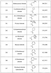 Figure imgf000235_0001