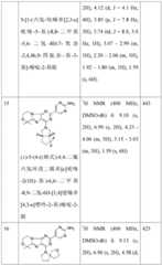 Figure BDA0001402557760001111