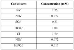Figure imgf000043_0001