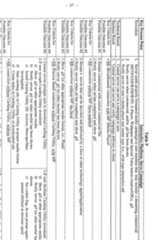 Figure imgf000038_0001