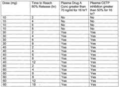 Figure imgf000169_0001