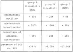 Figure imgf000017_0001