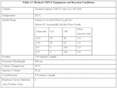 Figure imgf000075_0001