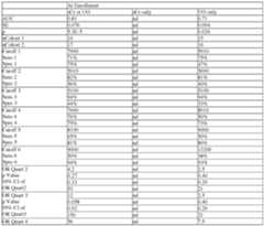 Figure imgf000440_0003