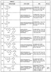 Figure imgf000183_0001