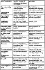 Figure imgf000047_0001