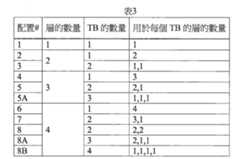 Figure 110145752-A0202-12-0027-3