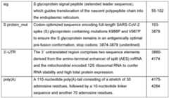 Figure imgf000314_0001