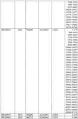 Figure imgf000541_0001