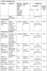 Figure imgf000073_0001