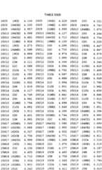 Figure imgf000724_0001